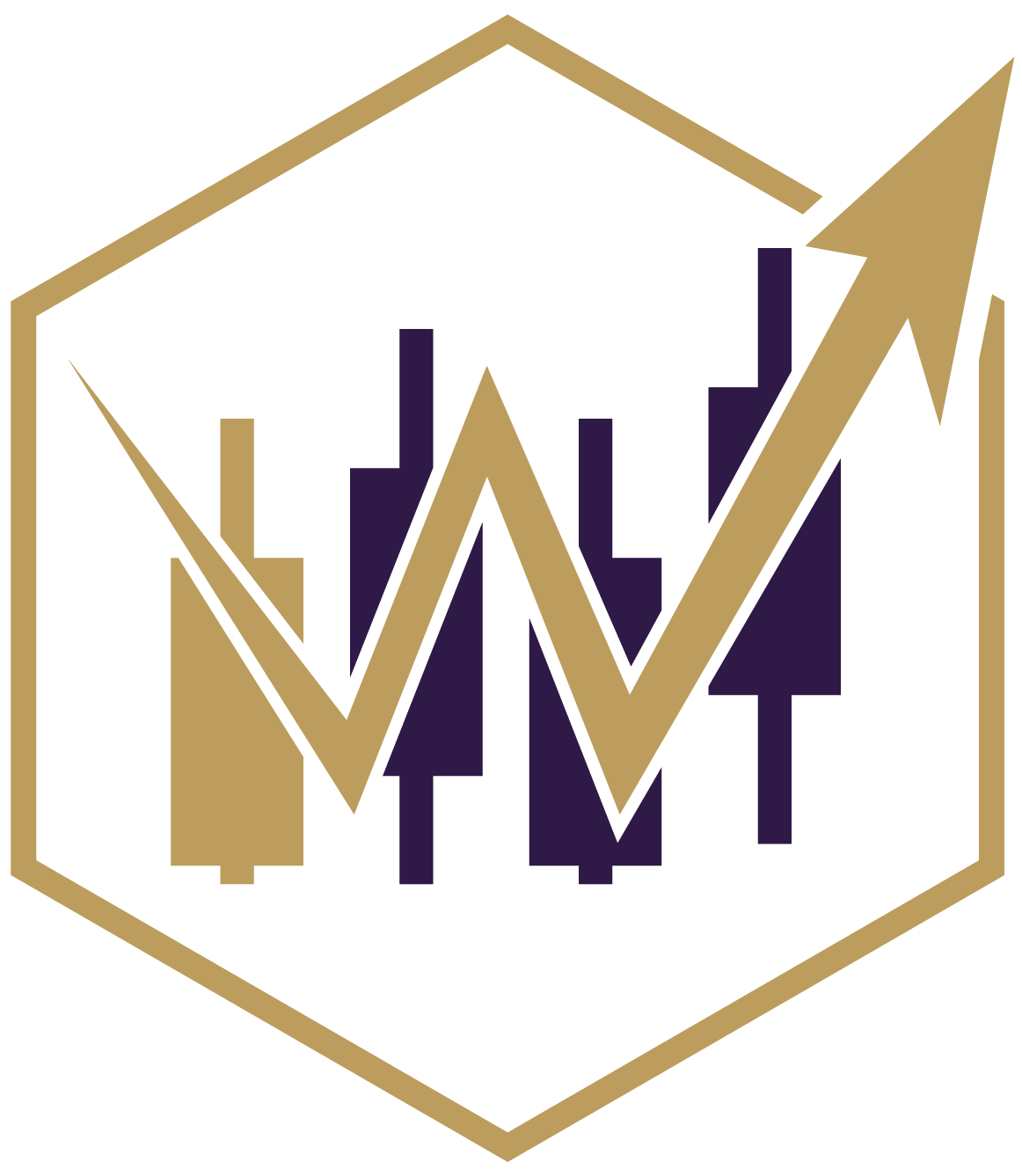 UW Algorithmic Trading Club logo